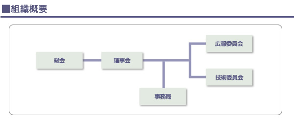 gDTv}